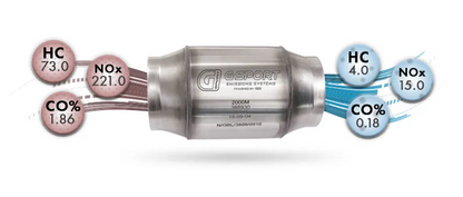 G-Sport Gen1 HO EPA Compliant Catalytic Converter - 3.000" Inlet/Outlet (50032)