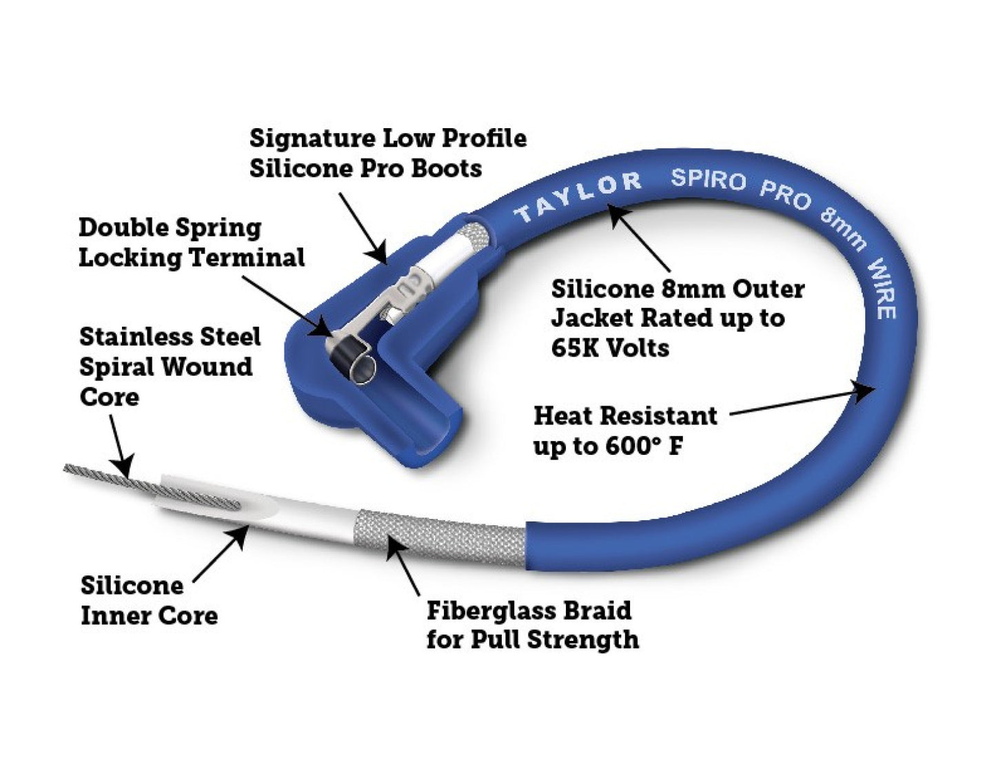 Taylor Cable 8mm Spiro-Pro black 12in custom MC 90 10035