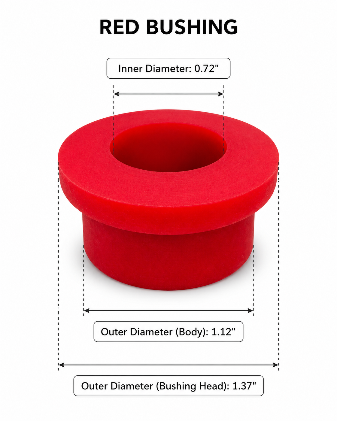 Granatelli Tubular A-Arm Bushing Rebuild Kit – Set of 8, No Steel Inserts – GM-TA-KIT-S
