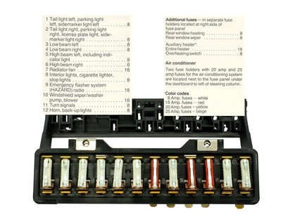 Complete Fuse Replacement Bundle [Early Vanagon]