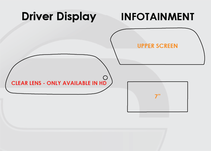 Honda Accord Screen ProTech Kit