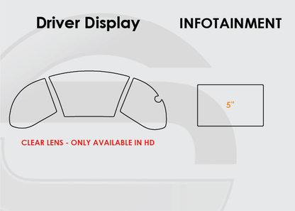 Honda Civic Screen ProTech Kit