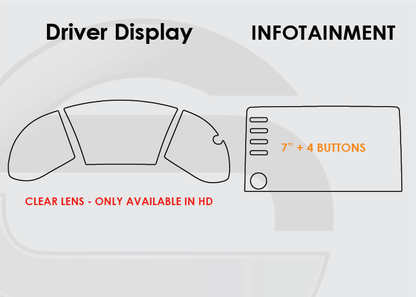 Honda Civic Screen ProTech Kit