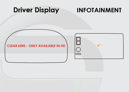 Honda Odyssey Screen ProTech Kit