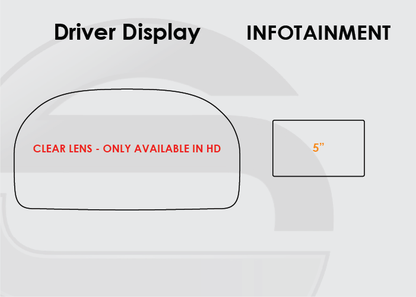 Honda Passport Screen ProTech Kit
