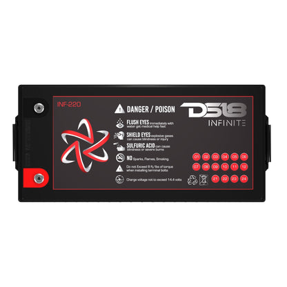 INFINITE 6500 Watts 220 AH AGM Power Cell