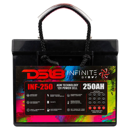 INFINITE 7500 Watts 250 AH AGM Power Cell