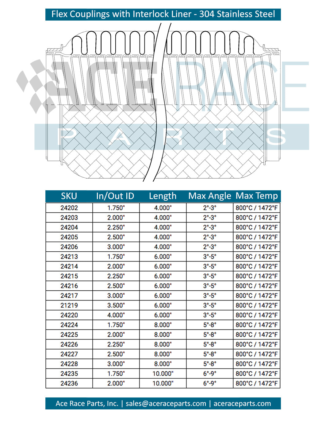 1.750" ID x 8" Long Flex Coupling (Interlock Liner) 304 Stainless