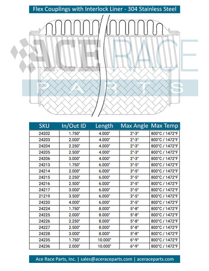 2.250" ID x 6" Long Flex Coupling (Interlock Liner) 304 Stainless