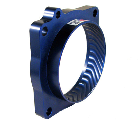 62180 JET PERFORMANCE