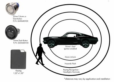 IDIDIT Push To Start Ignition System 22mm Dash or Column Mounted Metal Button 2600680100