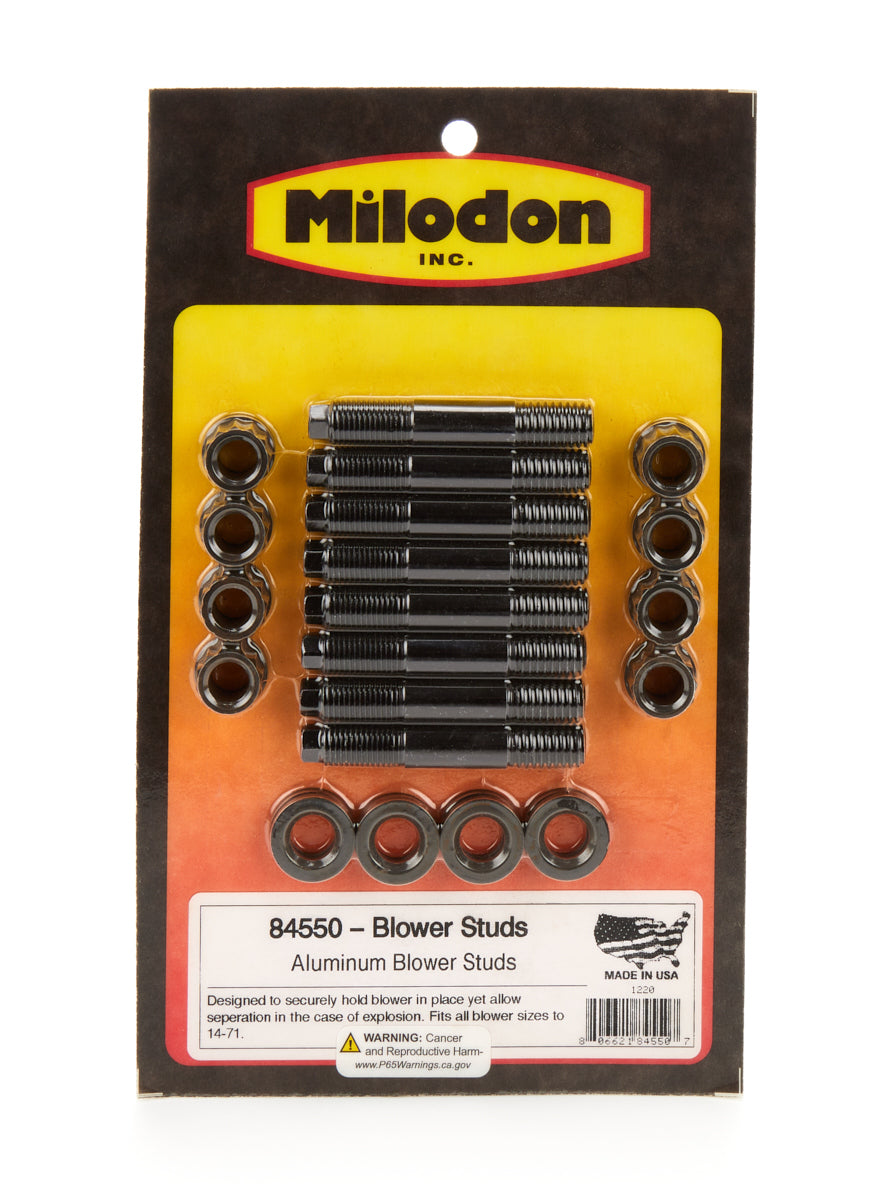 84550 MILODON