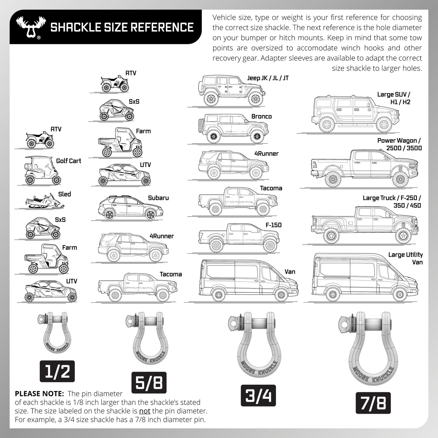 B'oh Recovery Spin Pin Shackle 3/4
