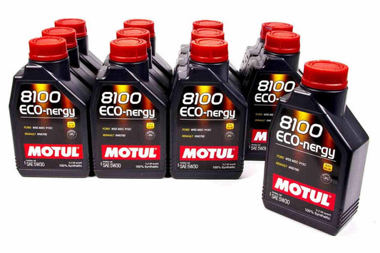 102782 MOTUL USA