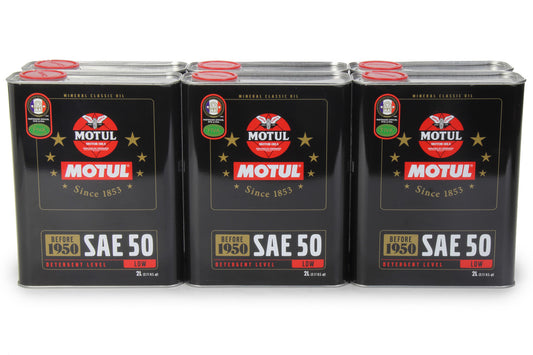 104510 MOTUL USA