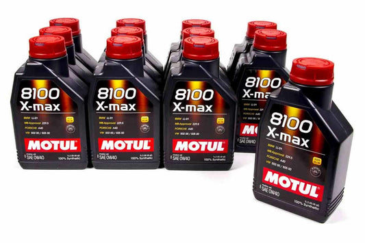 104531 MOTUL USA