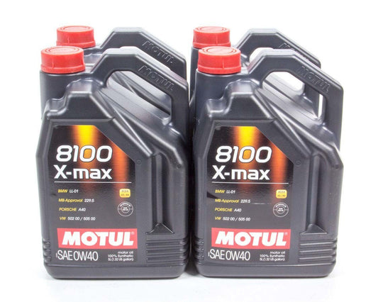 104533 MOTUL USA