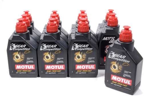 105779 MOTUL USA