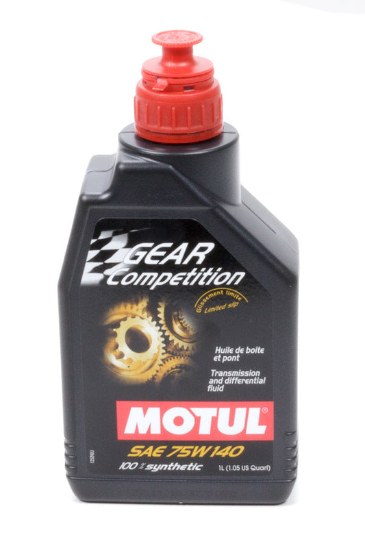 MTL105779 MOTUL USA