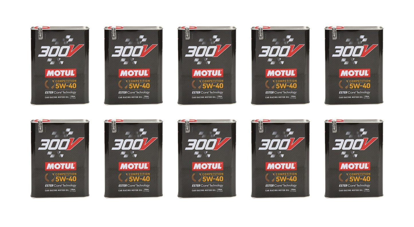 110817 MOTUL USA