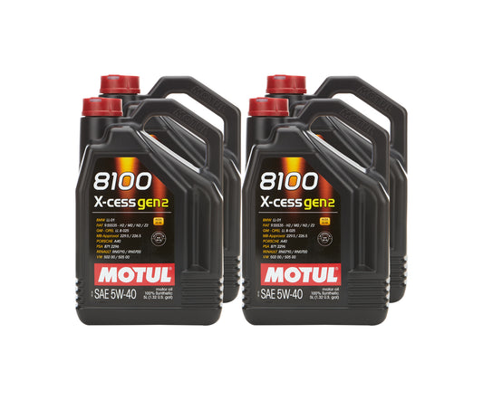 110905 MOTUL USA