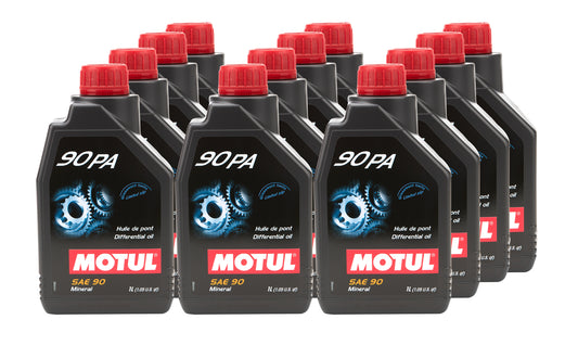 111922 MOTUL USA