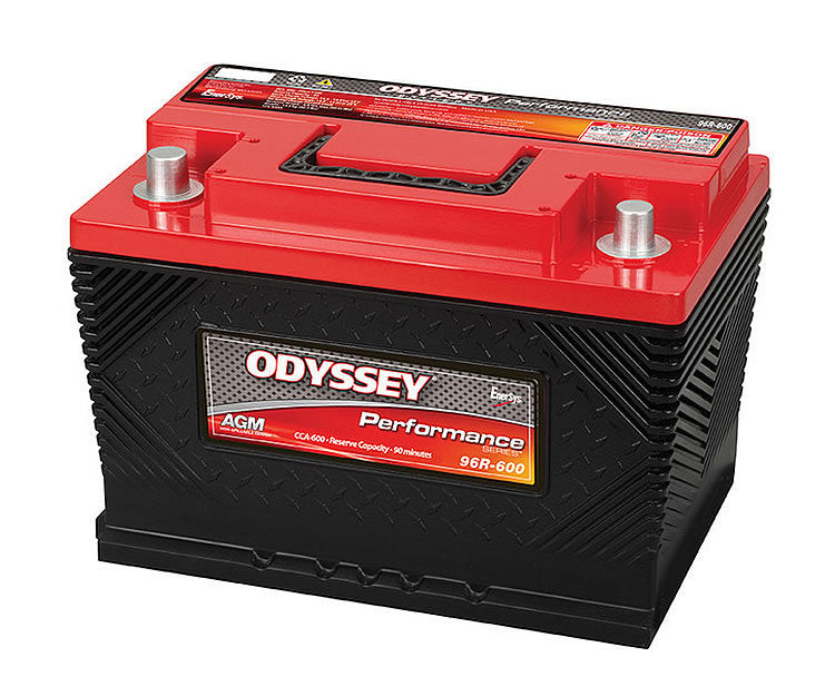 ODP-AGM96R ODYSSEY BATTERY