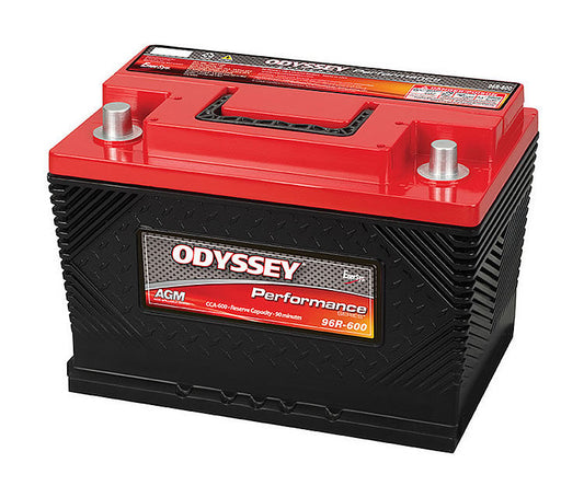 ODP-AGM96R ODYSSEY BATTERY