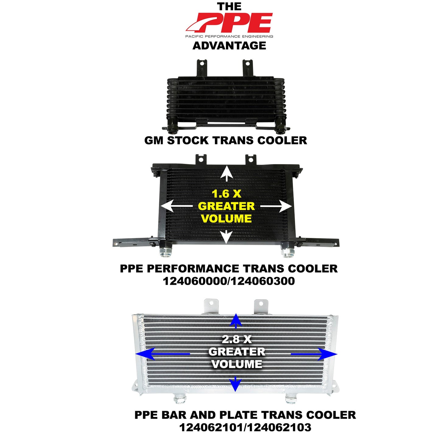 2001-2003 / 2003-2005 GM 6.6L Duramax w/ Allison Transmission Bar and Plate Transmission Cooler Pacific Performance Engineering
