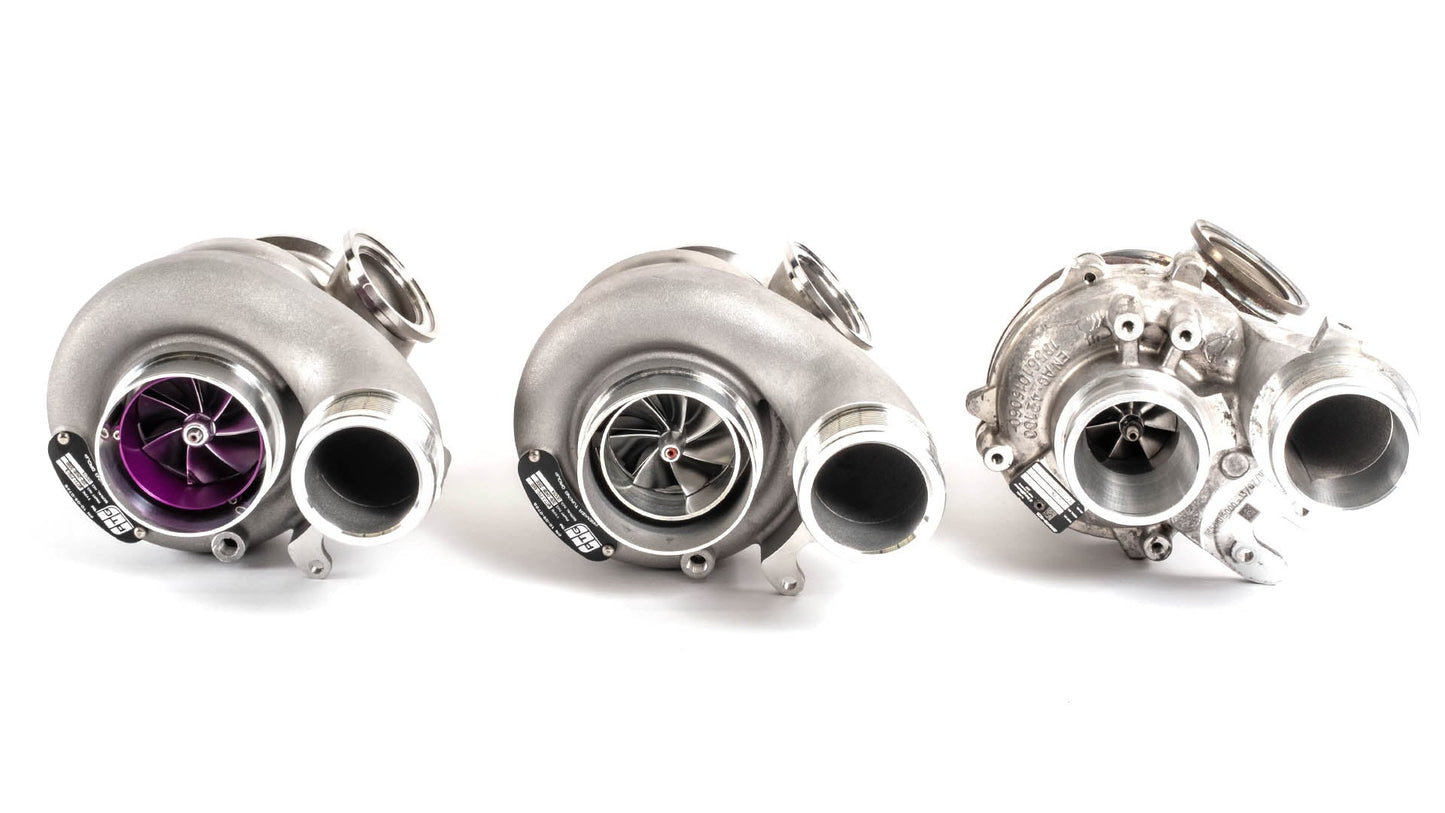PTG X M177.2 Turbo System