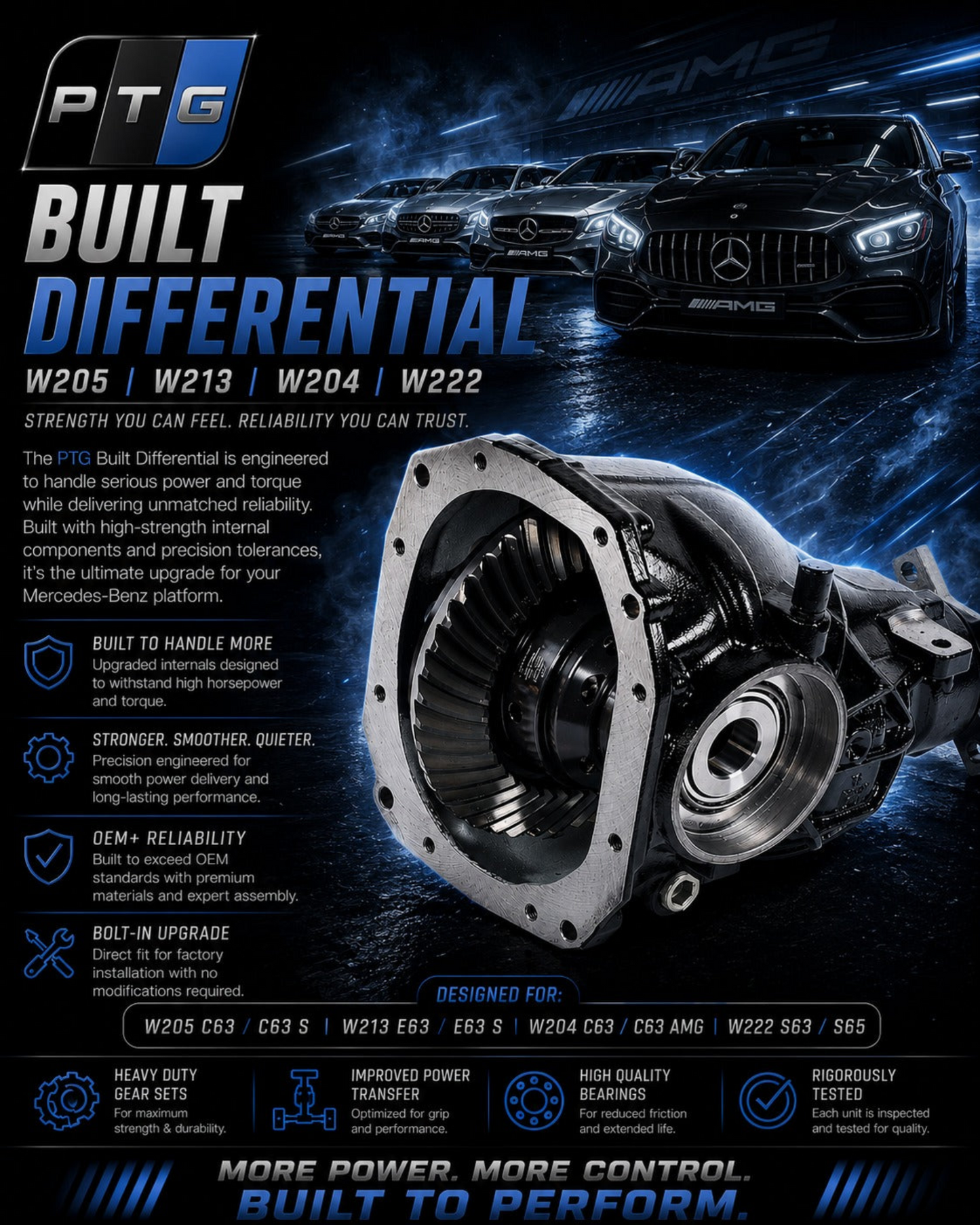 W205 W213 W204 W222 Built Differential