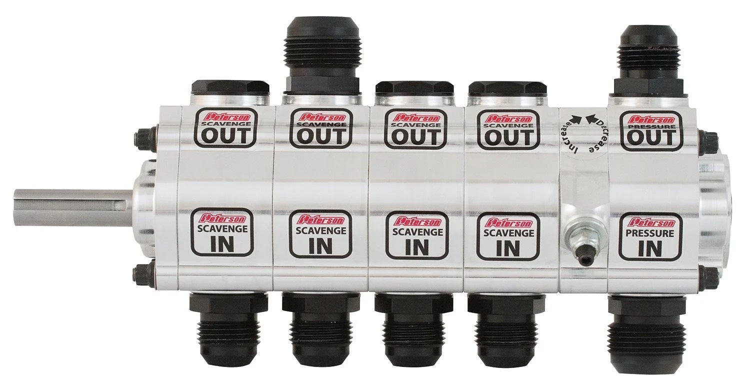 1156450 PETERSON FLUID