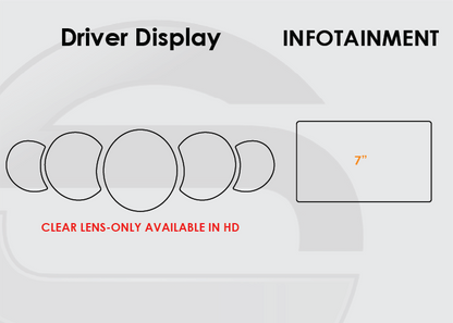 Porsche Cayenne Screen ProTech Kit