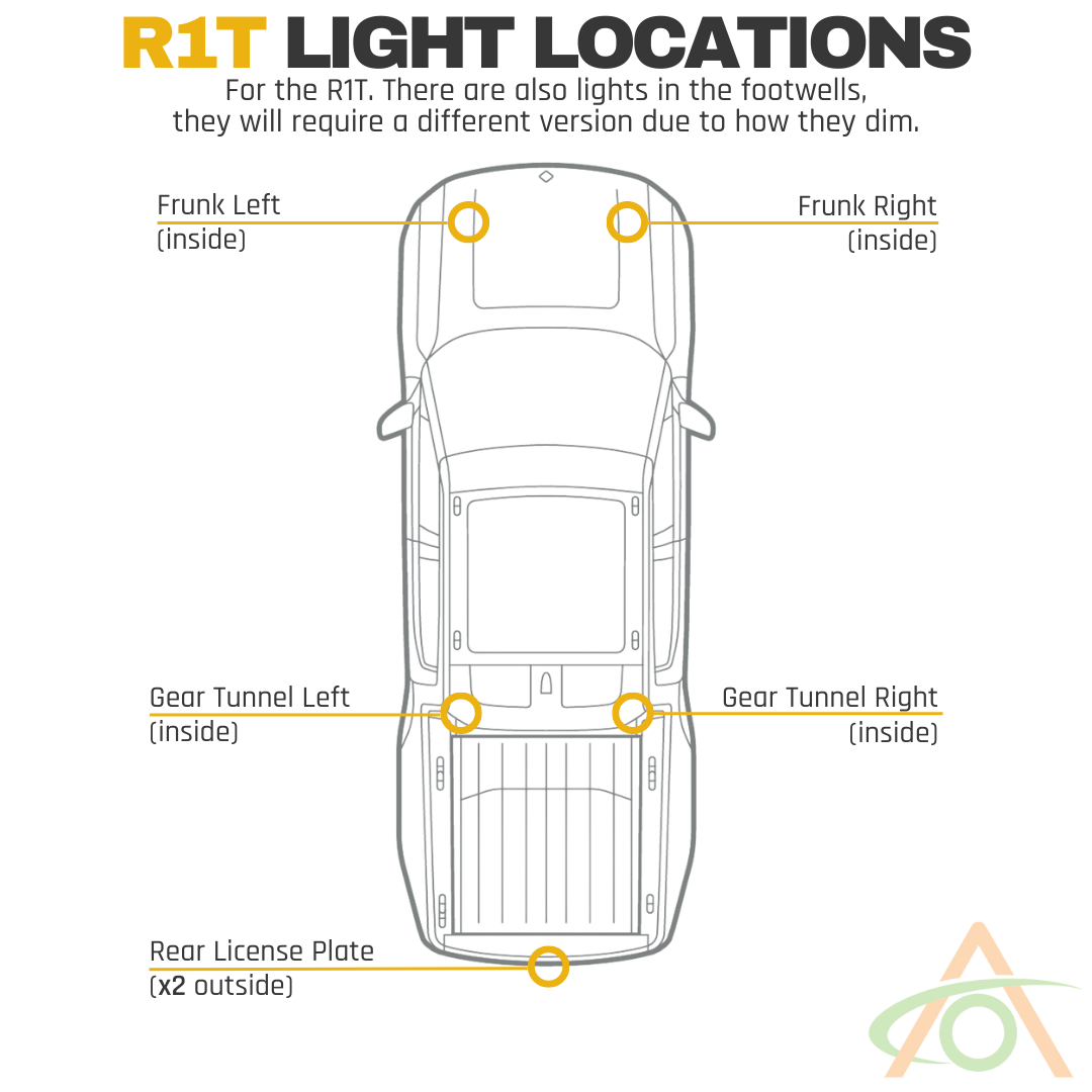 Ultra-Bright Lights for Rivian R1T/R1S & R2