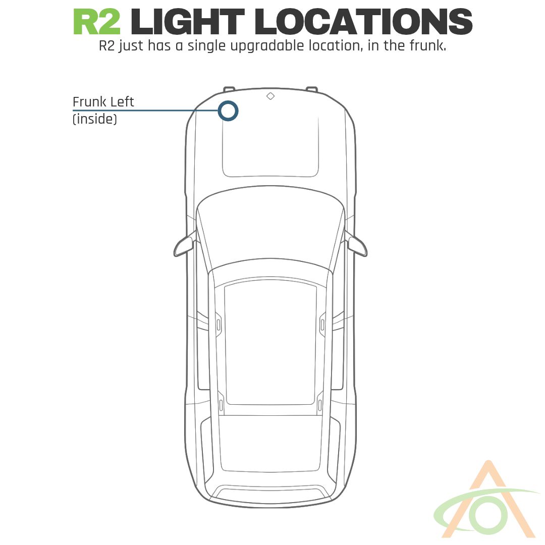 Ultra-Bright Lights for Rivian R1T/R1S & R2