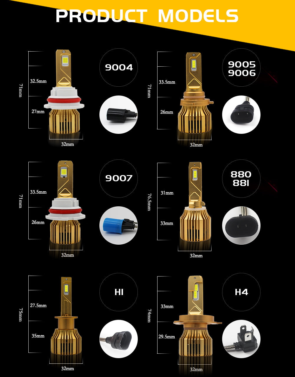 HEADLIGHTS LED R8 20000LM