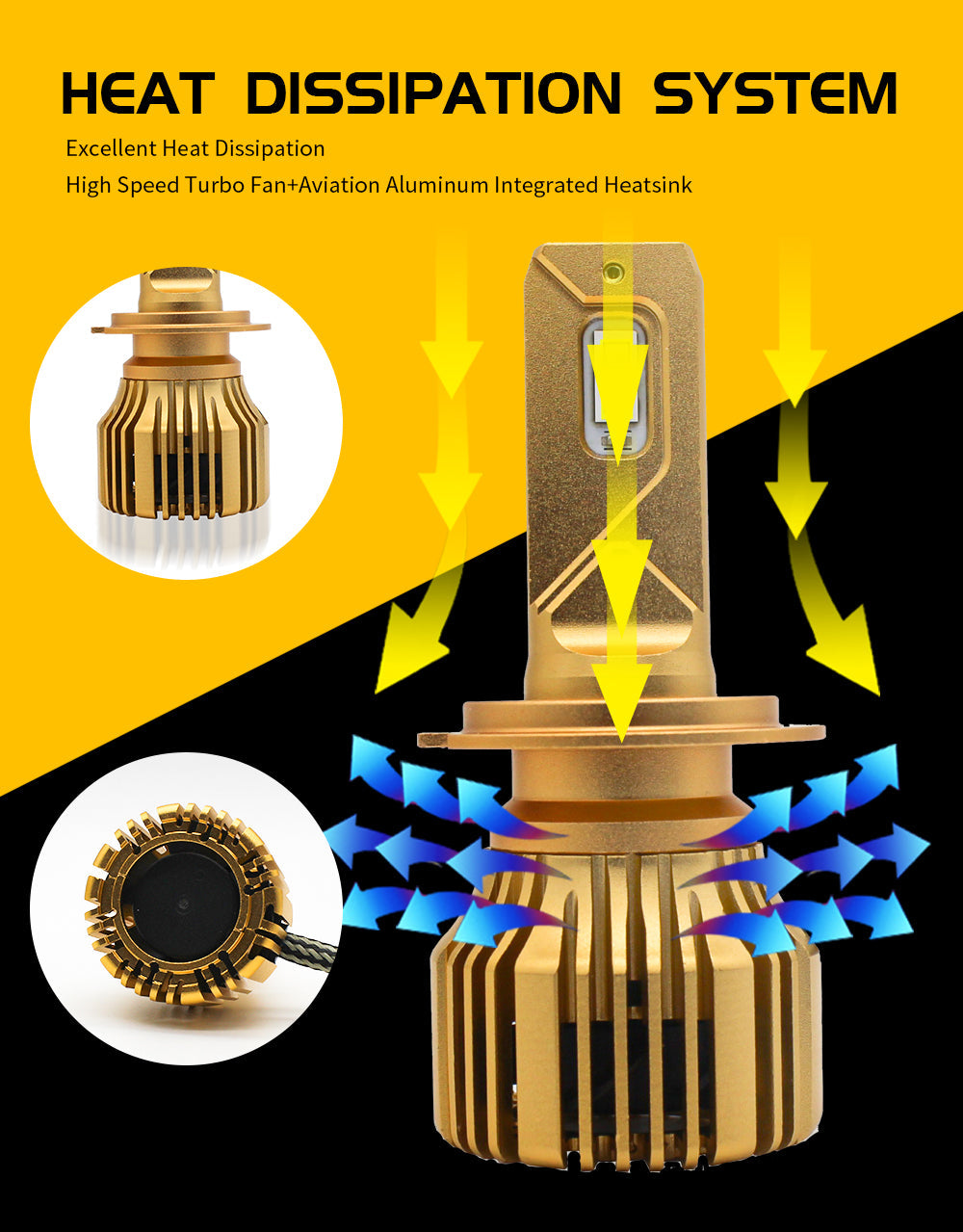 HEADLIGHTS LED R8 20000LM