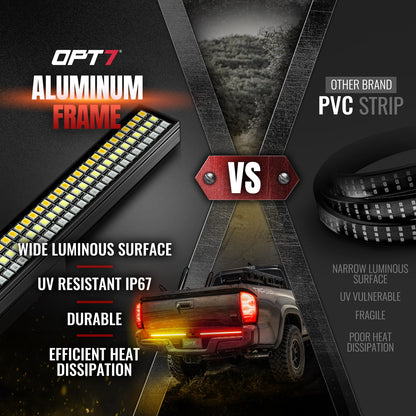 Redline Parlux Triple  Row LED Tailgate Light Bar for Tacoma with Reverse Light, Brake Light & Sequential Turn Signals