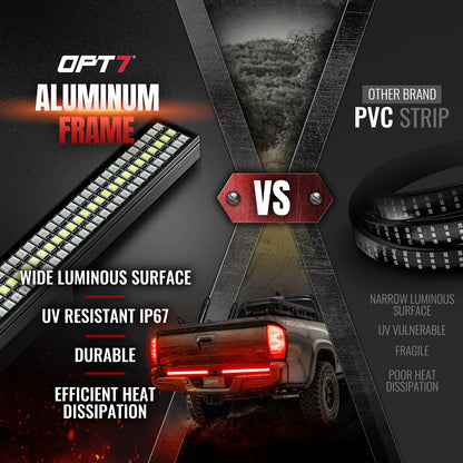 Redline Parlux Triple  Row LED Tailgate Light Bar for Tacoma with Reverse Light, Brake Light & Sequential Turn Signals