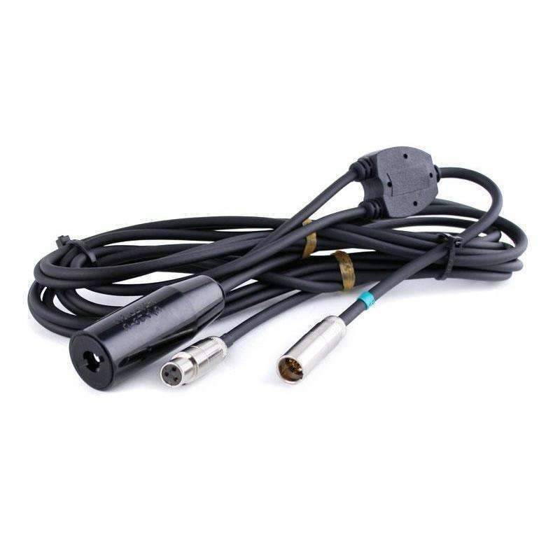 CH-I-2 RUGGED RADIOS