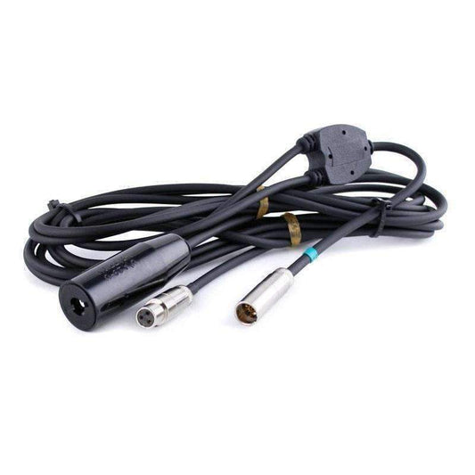 CH-I-2 RUGGED RADIOS