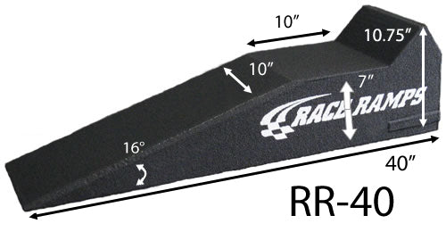 RR-40 RACE RAMPS