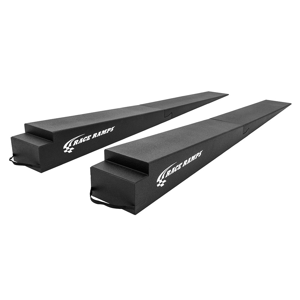 RR-TR-11-2 RACE RAMPS