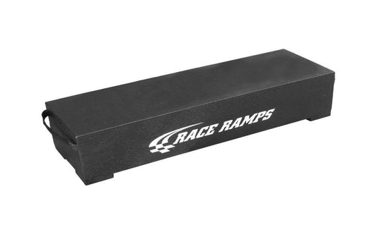 RR-TR-SP-36 RACE RAMPS