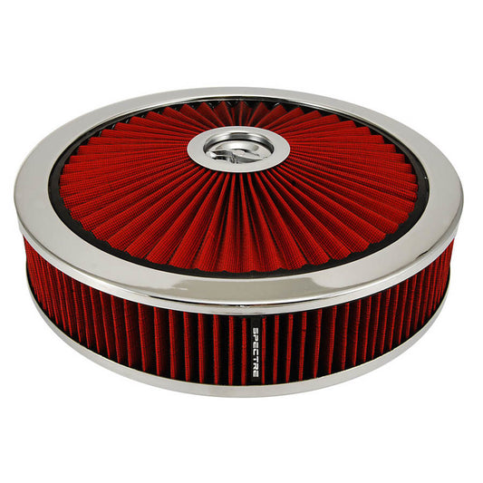 SPE-47623 SPECTRE
