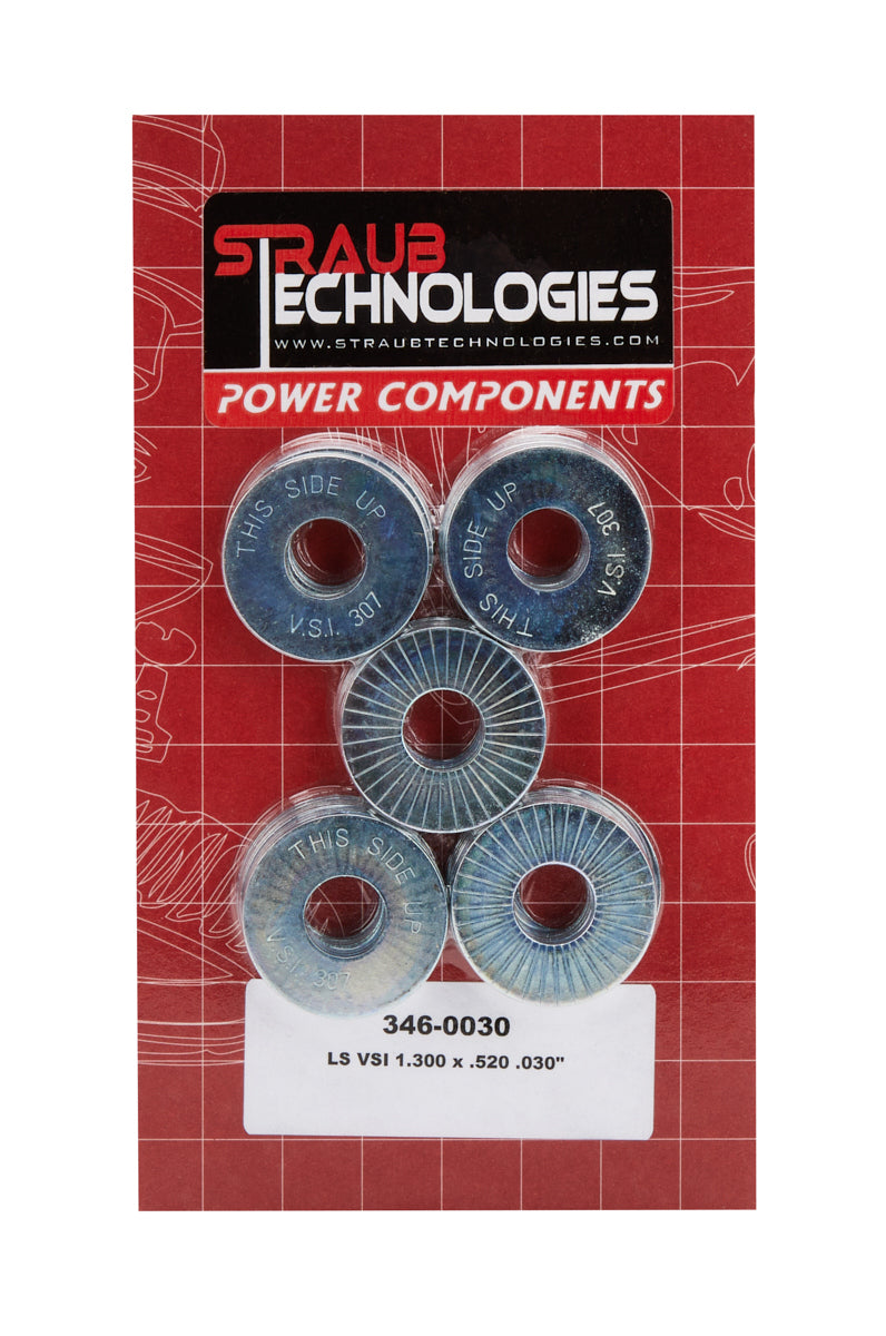 346-0030 STRAUB TECHNOLOGIES INC.