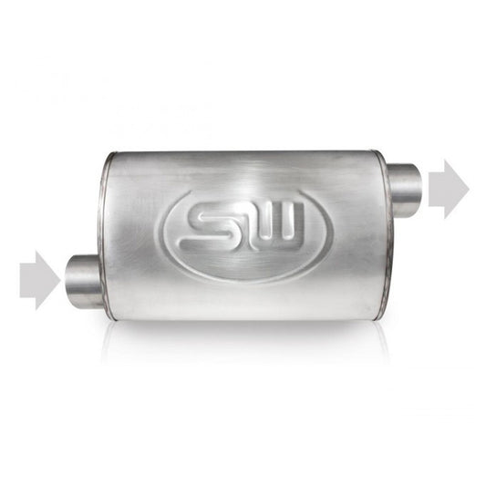 TM5C3C3O STAINLESS WORKS