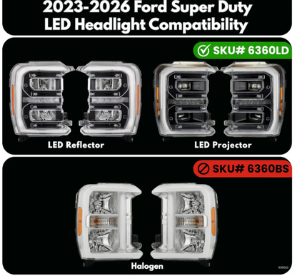 2023-2026 SUPERDUTY SWITCHBACK PRO™ FENDER VENT LIGHTING KIT