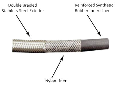 -16AN Stainless Steel Braided Flex Hose with Reinforced Rubber Liner - 5 Foot Length
