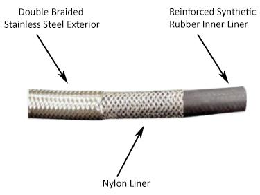 -12AN Stainless Steel Braided Flex Hose with Reinforced Rubber Liner - 10 Foot Length